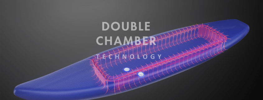 wat is een double chamber sup board
