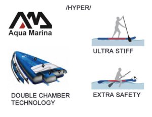 wat is een double chamber sup board uitleg