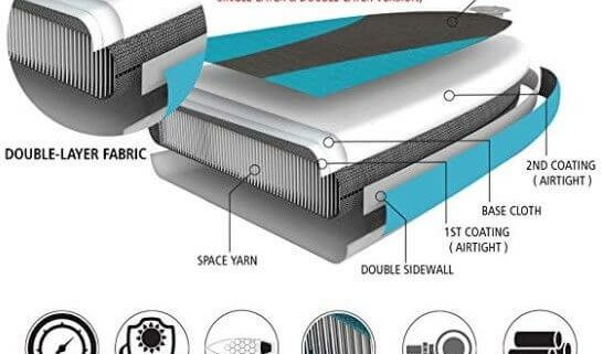 verschil tussen een single layer double layer en fusion sup board